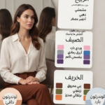 تحليل الالوان (التون والاندرتون)