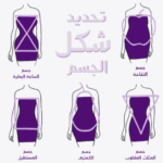 تحديد شكل الجسم